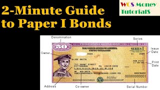 2-Minute Guide to Paper Series I Savings Bonds