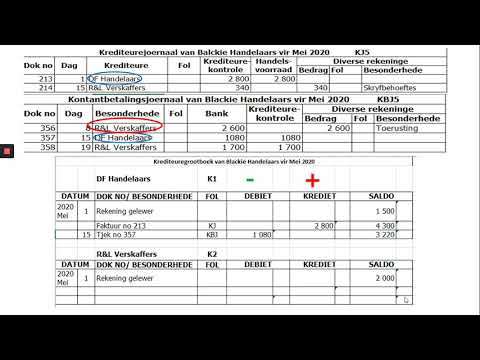 Gr.9 EBW - KREDITEUREGROOTBOEK