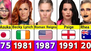 WWE Female Wrestlers Born In Every Year 1975-2001