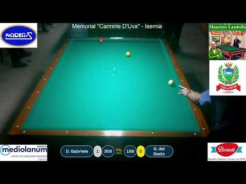 Memorial "Carmine D'Uva" - ISERNIA