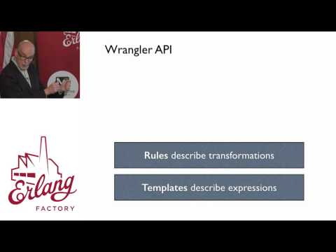 Erlang Factory SF 2015 - Simon Thompson - Evolving Projects to Concurrency with Wrangler