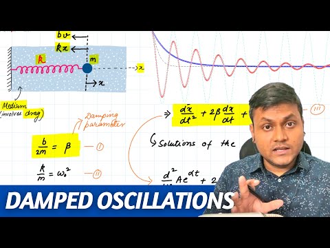 Physics of Damped Harmonic Oscillations: Simplified | Equations of Motion & Beyond