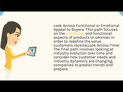 Book Summary - Blue Ocean Strategy by Renée Mauborgne and W. Chan Kim