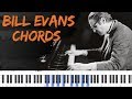 Bill Evans Chords | Jazz Piano
