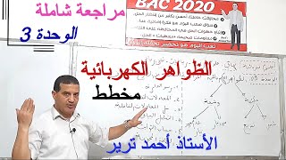 كورس وحدة 3 - فيزياء - مراجعة شاملة