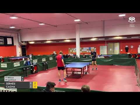 SERIE B1 MASCHILE /  TT SAN POLO - TT BIELLA