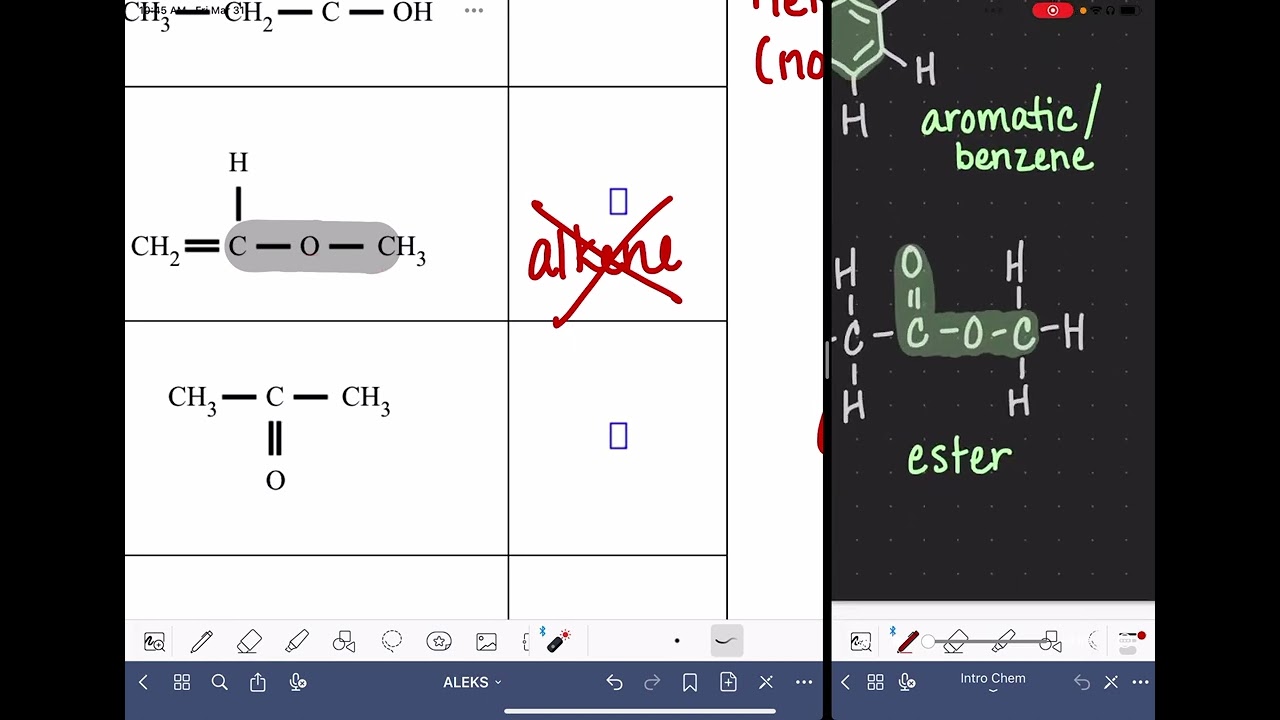 ALEKS: Identifying organic functional groups