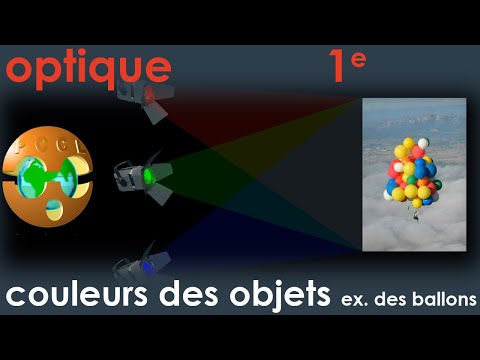 COULEUR des OBJETS. Exemple des ballons | Physique-Chimie | Lycée 1e BAC