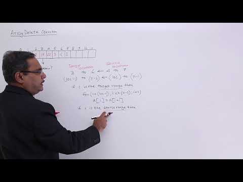 Delete Operation On An Array