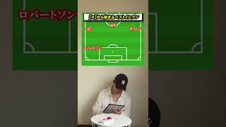【ロ】から始まるベストイレブン#いごっそう #サッカー #サッカー日本代表 #ワールドカップ #soccer #championsleague #championsleague