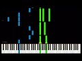King Of Nothing BoyWithUke Piano Tutorial Sheet Music