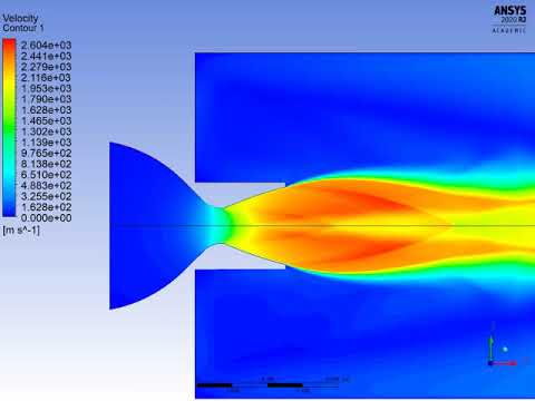 GU Rocket Transient Simulation