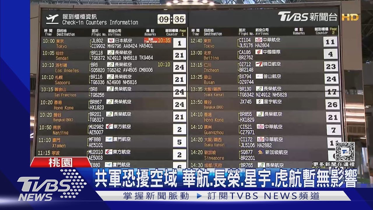 共軍恐擾空域 華航、長榮、星宇、虎航暫無影響