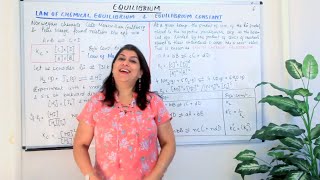 Law of Chemical Equilibrium and Equilibrium Constant - Equilibrium (Part 6)