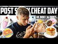 10,000 CALORIE FULL DAY OF CHEATING POST SHOW!!!