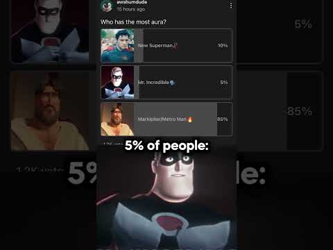 Mr. Incredible Prime🔥