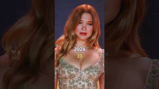 007: Spectre (2015-2024) Cast Then And Now #ytshorts #shorts #007