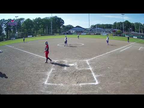 Tex Town Tigers - Sparks