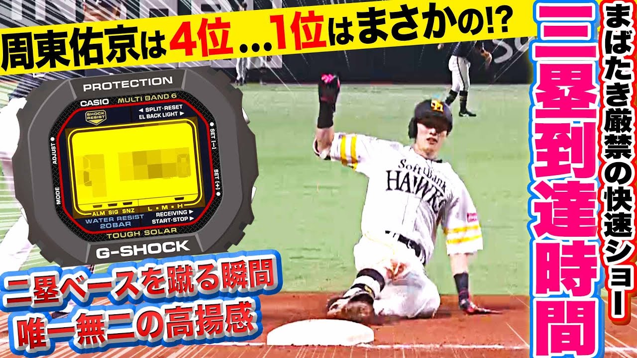 【パーソル パ・リーグTV GREAT PLAYS presented by G-SHOCK】三塁打到達時間TOP5は!?