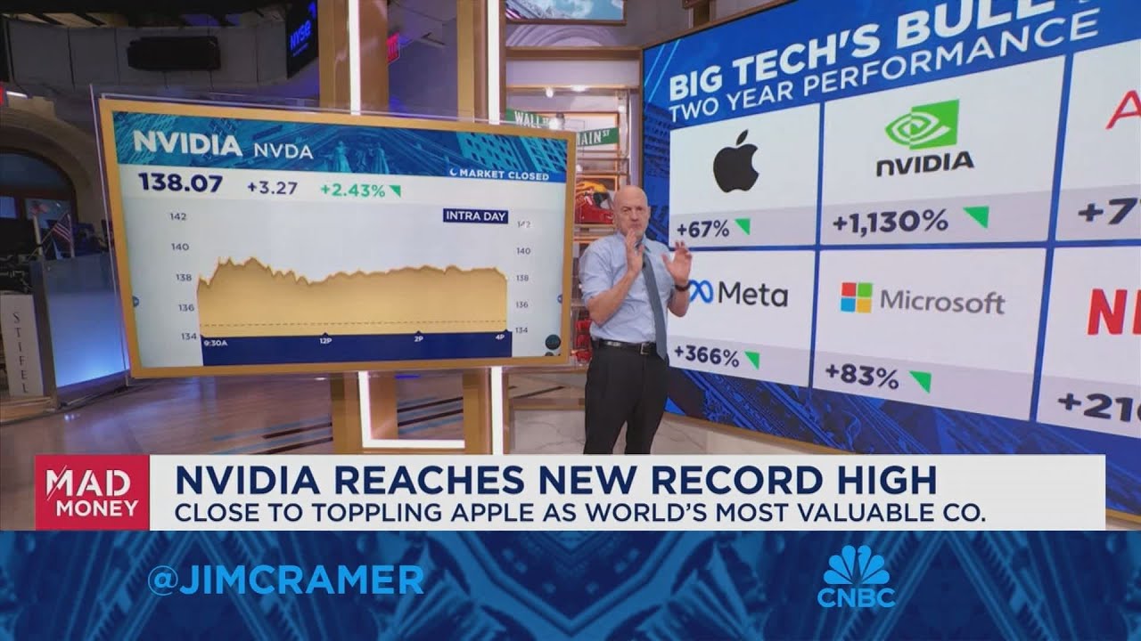 Jim Cramer reflects on Big Tech's bull run as Nvidia notches a record close