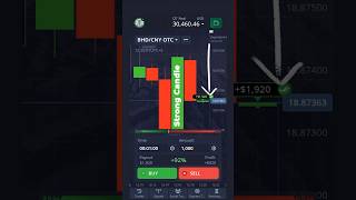 Strong Candle Strategy: Pocket Option Binary Signals Explained #binaryoptions #tradingstrategy