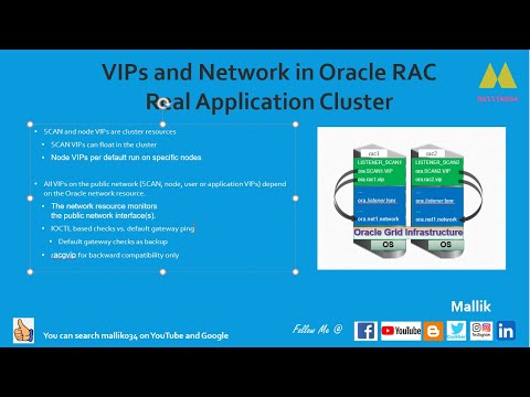 003 What is VIPs and Network types in Oracle RAC || Real Application Cluster Networking