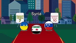 Choose Russia or Ukraine in 2025 #countryballs #ukraine #russia #2025