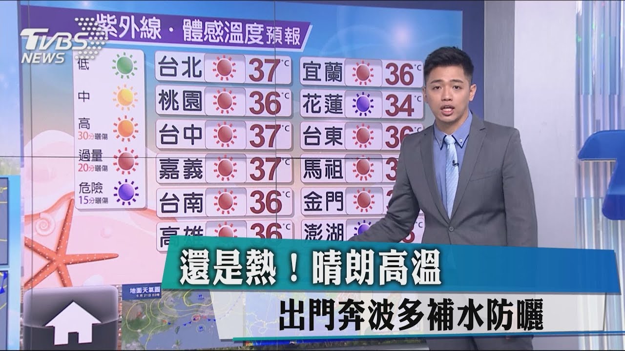 還是熱!晴朗高溫 出門奔波多補水防曬