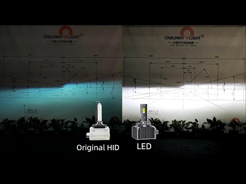 How Fast to Transform HID Xenon to the Most Powerful RD5 Series LED D1S D2S D3S D4S D5S D8S HIDtoLED