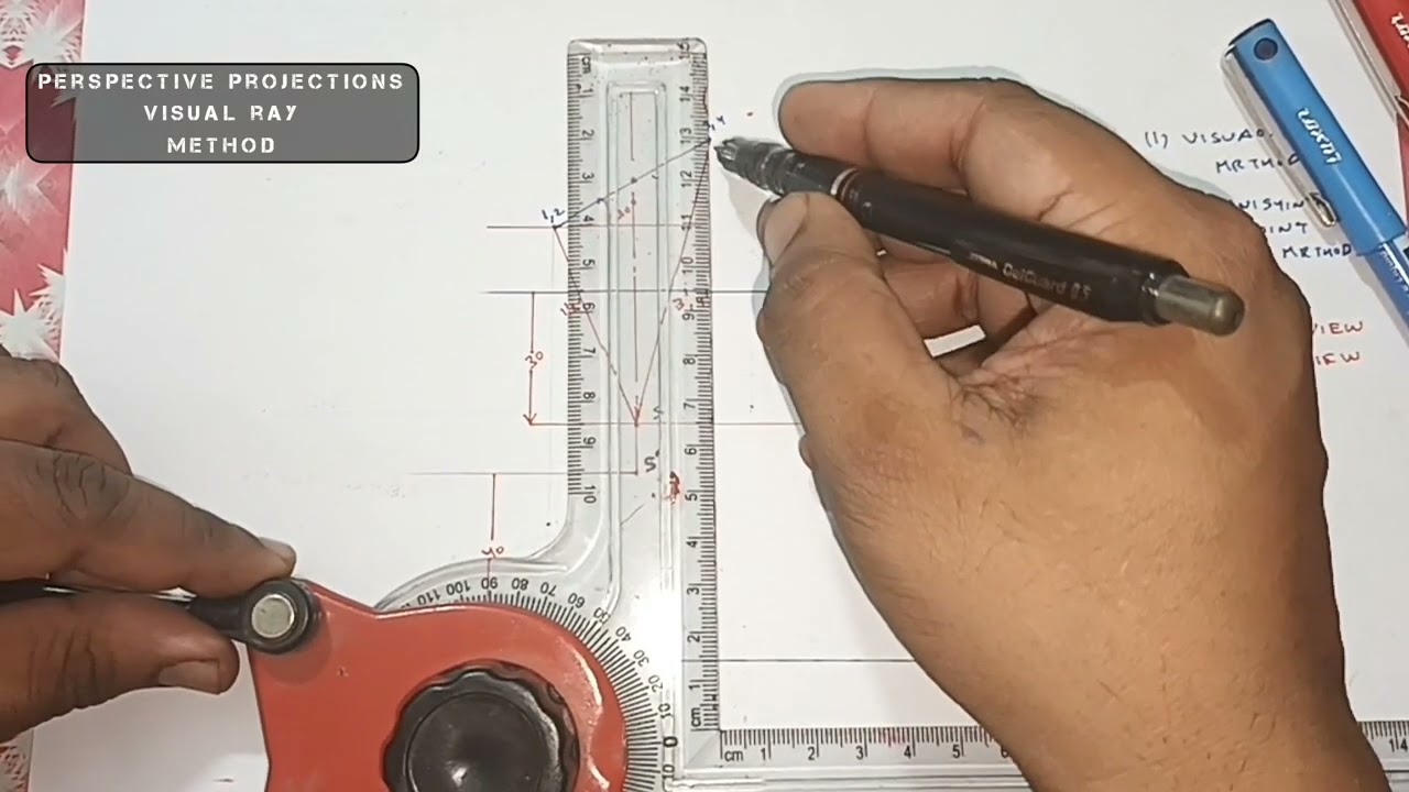 Perspective Projections (visual ray Method)