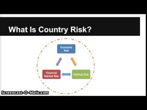What Is Country Risk and Why Is It Important?