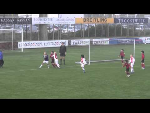 AFC E1 VS AJAX E1.mov