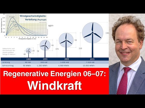 Regenerative Energien 06 & 07 - Windkraft