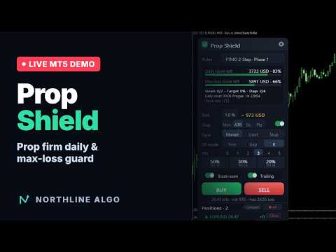 Video Northline Prop Shield