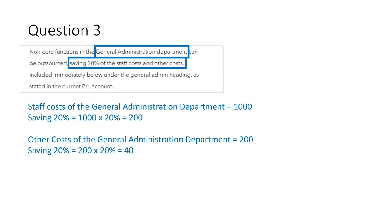 EPSM Unit 8 Financial implications of sub committee recommendations