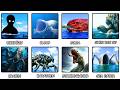 Largest Sea Monsters Explained In 9 Minutes