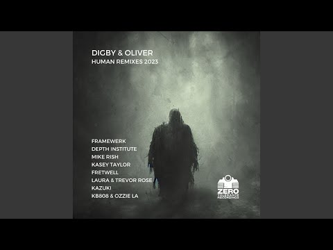 Human (Mike Rish Remix)