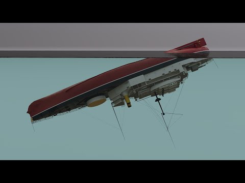Sinking of HMS Victoria - Simulation