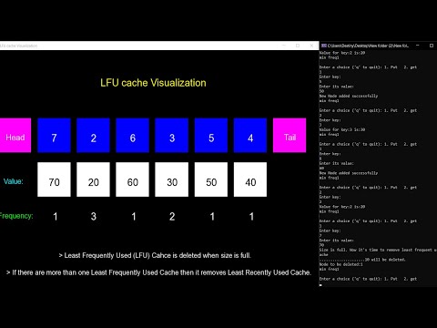 Least Frequently Used (LFU) Cache Visualizer - C++ Graphical Project | SFML, DSA
