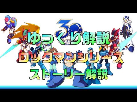 ロックマンについて詳しく解説