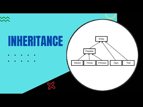 Unity 2D Tower Defense Tutorial 13 - Inheritance & Override Virtual Methods
