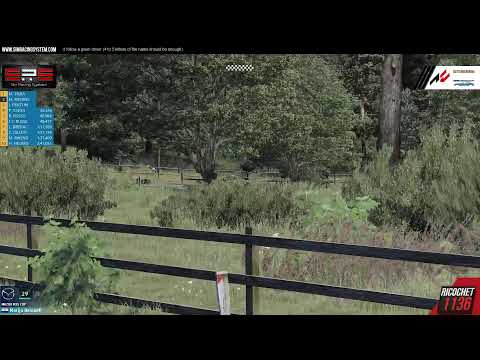 SRS Live Now! RicochetLotusExos125 @ Sachsenring 18:00GMT 2024-06-18