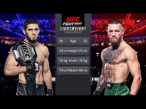 Islam Makhachev vs Conor Mcgregor Full Fight - UFC Fight Of The Night