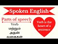Parts Of Speech In Tamil Verb Ultramind