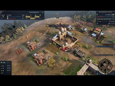 When to be aggressive with Abbasid Dynasty