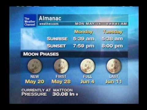 WeatherSTAR XL: I Would Do Anything for You - Foster the People