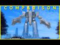 MECHAS Piloted Robots SEEN In FIRST PERSON