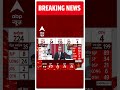 Karnataka Election Results: कर्नाटक में कांग्रेस की बड़ी जीत | Con