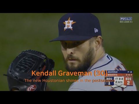 [Postseason Oct 8,12,15,19] Kendal Graveman's pitches, MLB highlights, 2021