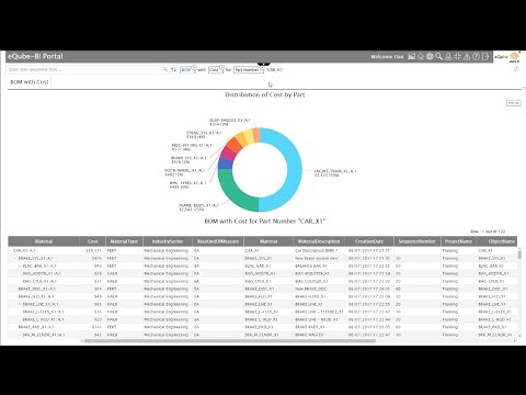 Automated Data Blending   eQube BI